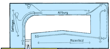 Kleiner Clubraum